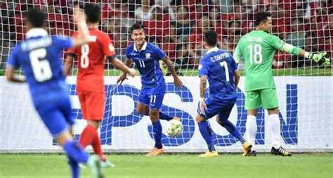 singapore opening odds|Singapore vs Thailand .